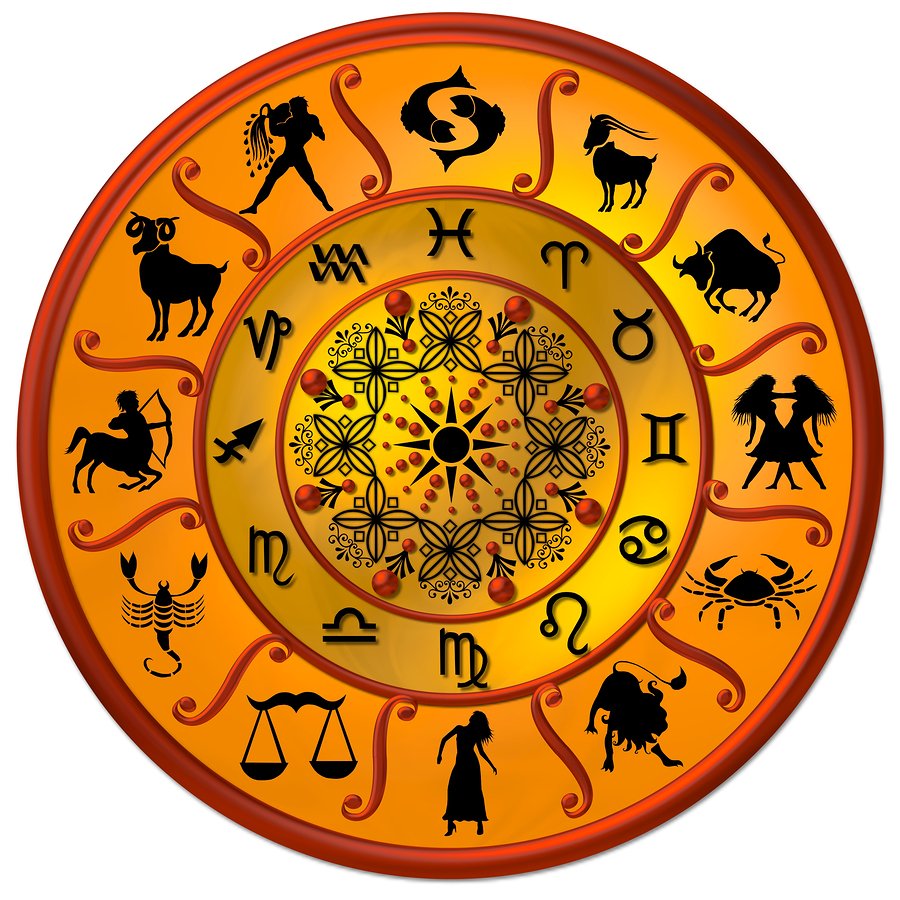 Vedic Horoscope Analysis